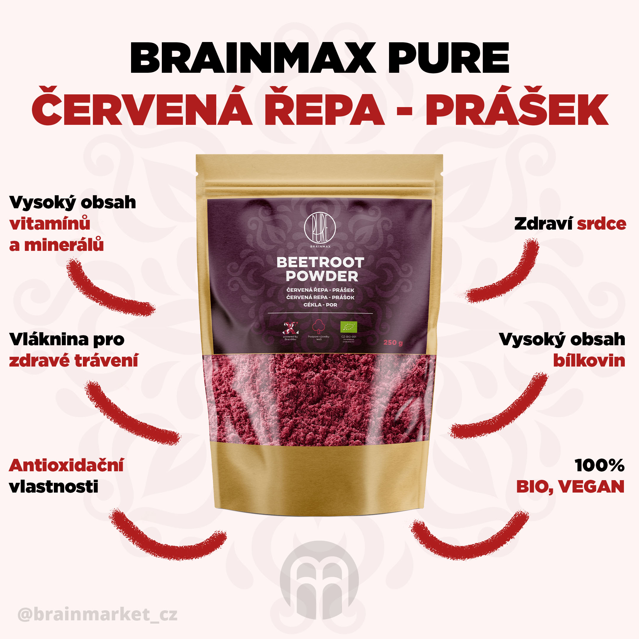 brainmax pure červená řepa 250g infografika brainmarket CZ